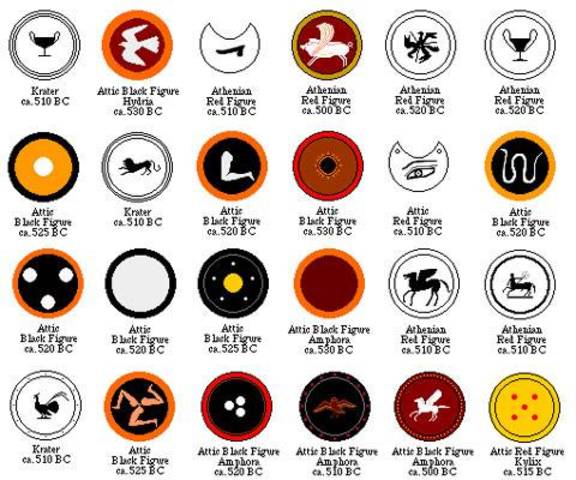 Culturas antiguas 500 y 430 A.C.