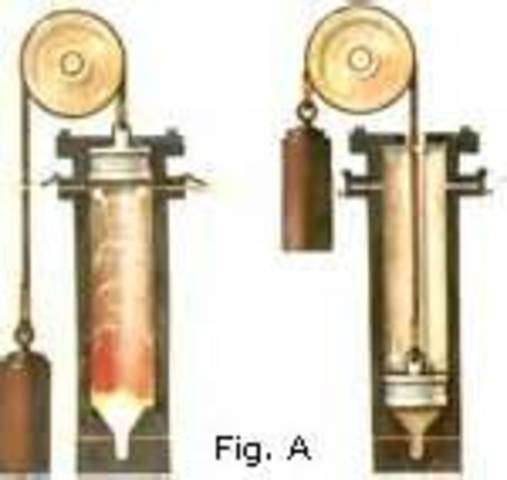 Christian Huygens designs a combustion engine.