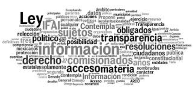 Reforma al artículo 6° constitucional