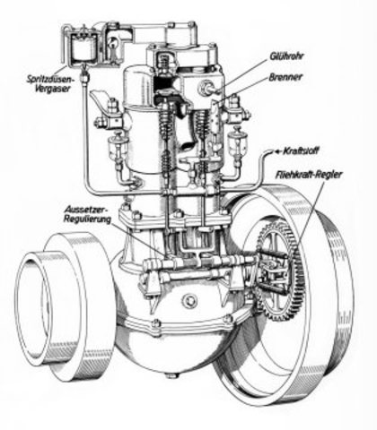 Daimler built an improved four-stroke engine