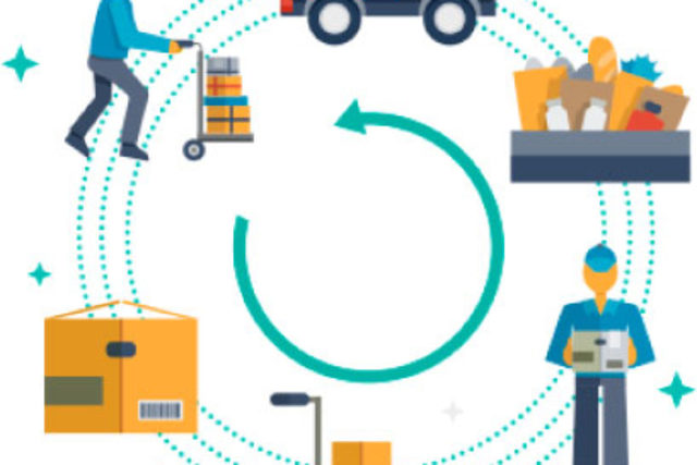 Descubrimiento de la logística inversa, incluyendo objetivos y procesos logísticos involucrados.