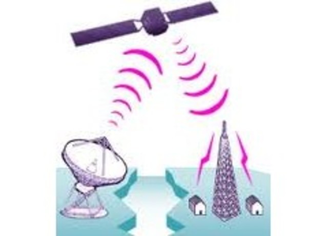 Funcionamiento del primer sistema transcontinental de microondas