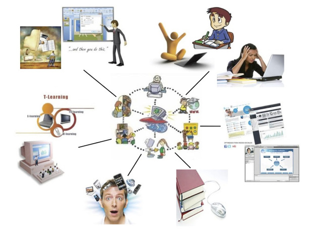 Educación a Distancia: Educación Telemática