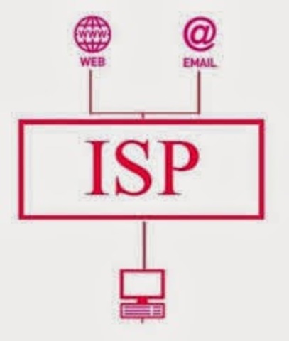 Primer ISP telefónico