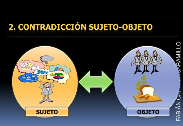 DIFERENCIA ENTRE OBJETO Y SUJETO DE INVESTIGACIÓN
