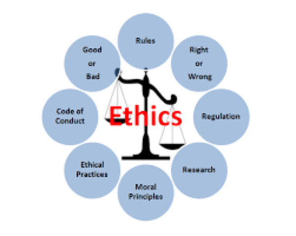 Code of Ethics
