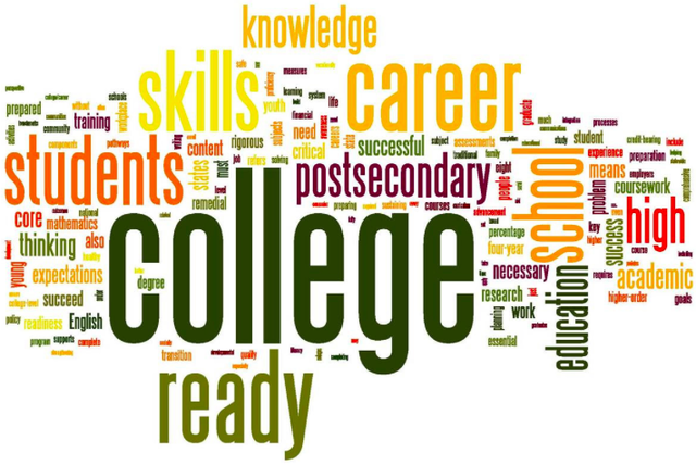 College and Career Readiness Standard/Curriculum Development