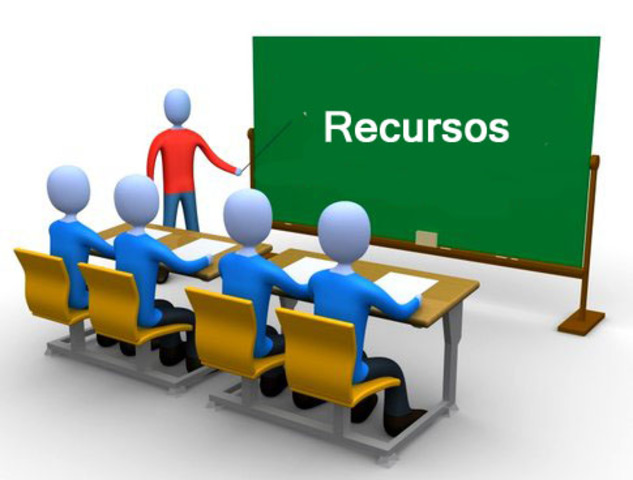 LOS RECURSOS DE INVESTIGACIÓN
