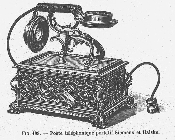 The invention of the telegraph