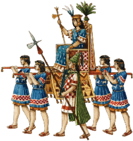 Incas, factores políticos