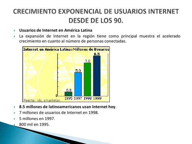Una biblioteca mundial: Del Gopher a la WWW