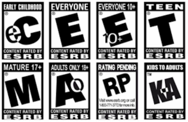 invencion de ESRB
