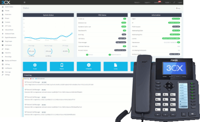 3CX Phone System