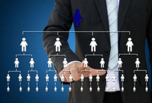 Outsourcing La subcontratación, externalización de la mercadotecnia1​2​ o tercerización