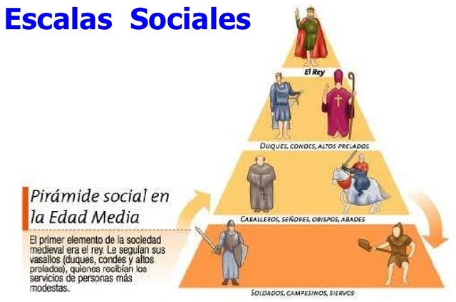 Edad media en la administración