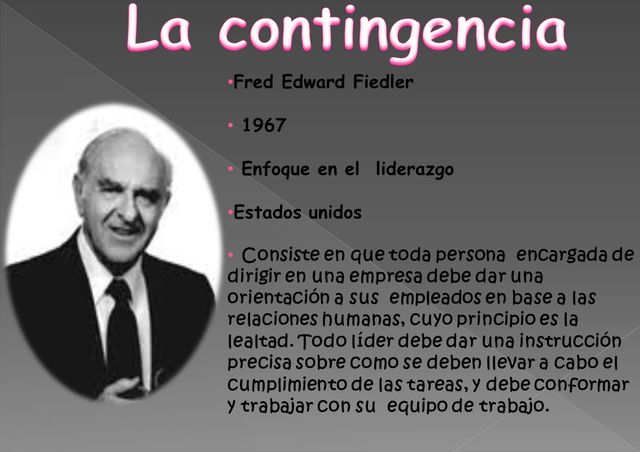 Teoría de la Contingencia del Liderazgo