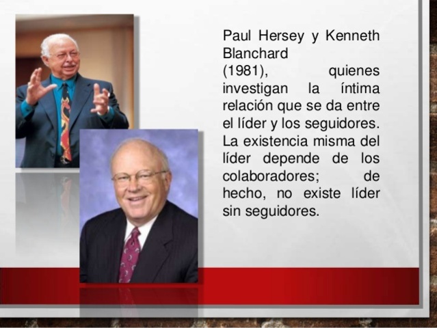 Teoría Situacional Del Liderazgo