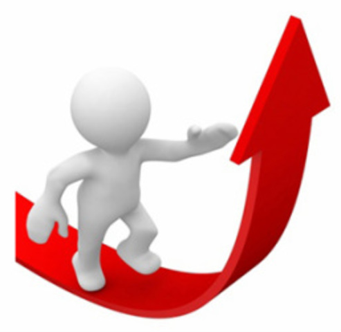 Evolución de las empresas