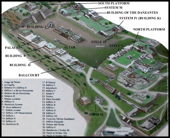 Estructuras principales