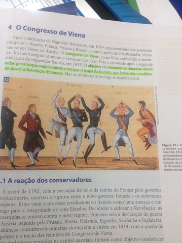 Congresso de Vienna: Restauração