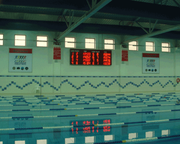 Going to a Swimming Team