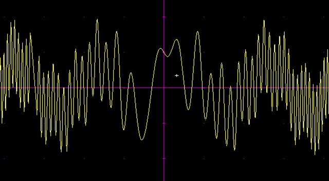 televisión y ondas electromagnéticas