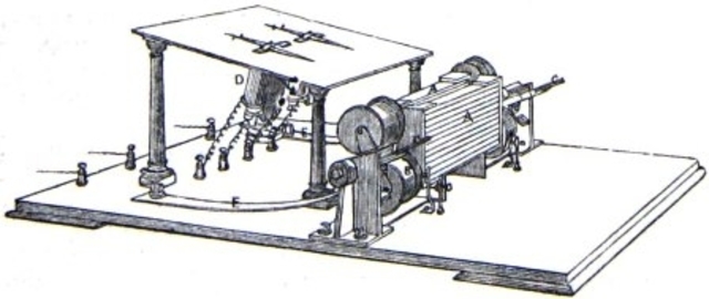 TELÉGRAFOS ELECTROMAGNETICOS