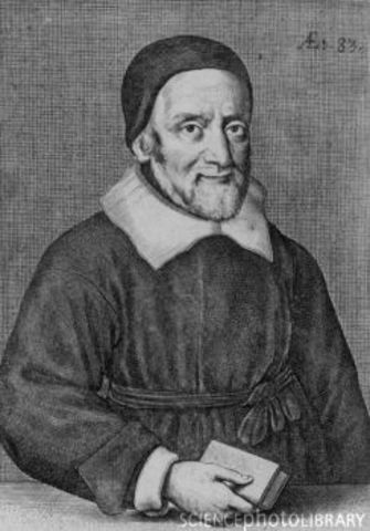 William Oughtred  (1575 – 1660)