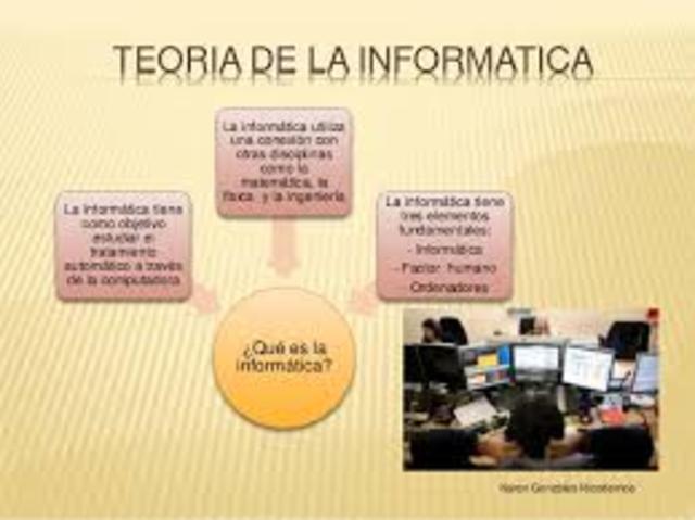 Teoría Moderna de Informática