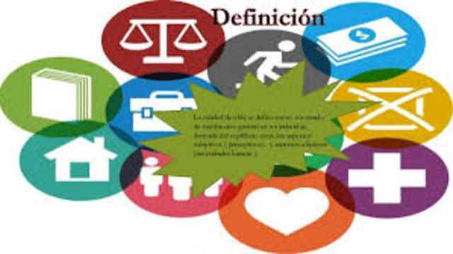 LA CALIDAD DE VIDA ES EL INDICADOR MULTIDIMENSIONAL