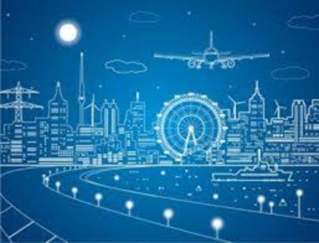 The invention of the electric light, telephone, and airplane