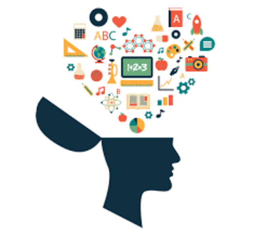 formas de conocimiento