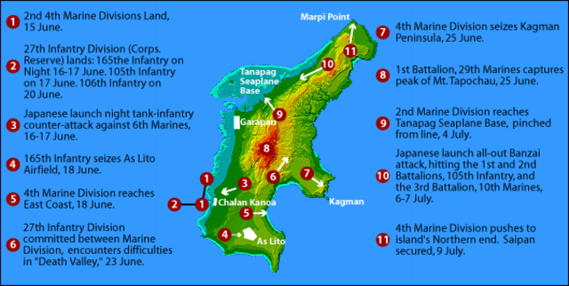 Battle of Saipan