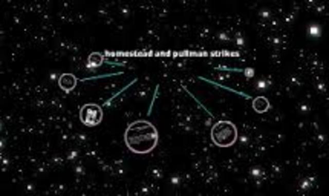 The Pullman and Homestead Strikes