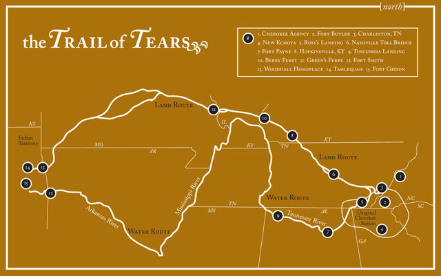 the trail of tears