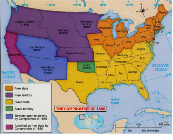 the compromise of 1850