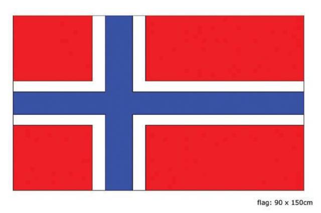 Norges egen grunnlov