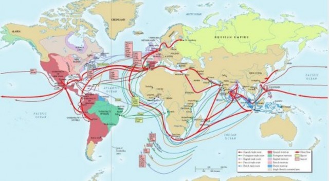 Indian Textile Trade