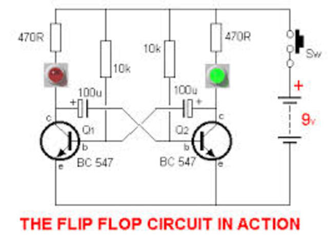 ECCLES y F. W. JORDAN