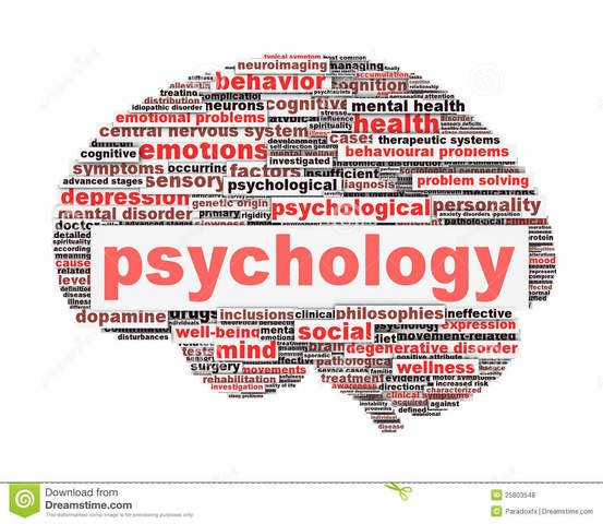 Birth of clinical psychology