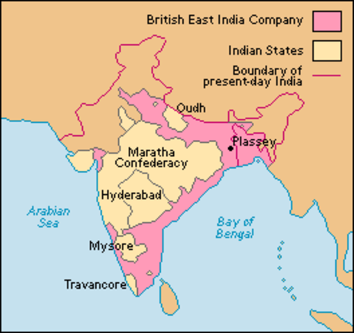 Establishments of the British East India Company