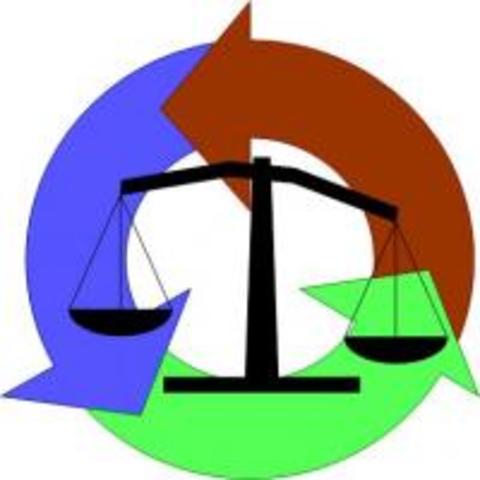 Declaración de las N.U sobre el derecho al desarrollo