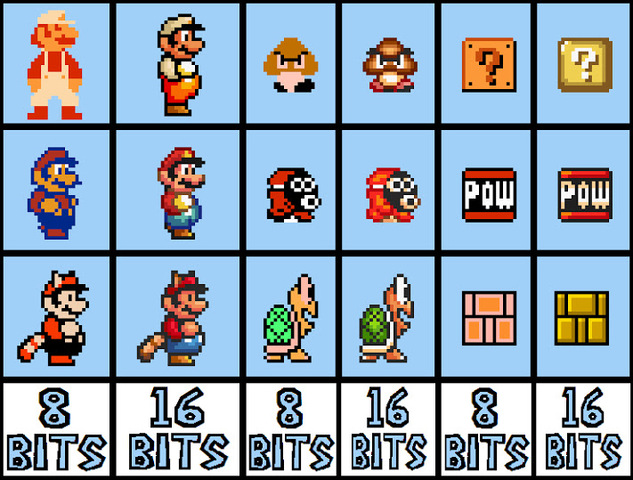 tres generaciones avanzaron a la fama con varios avances tecnológicos