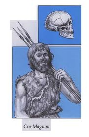 40,000 B,C Cro- Magnon