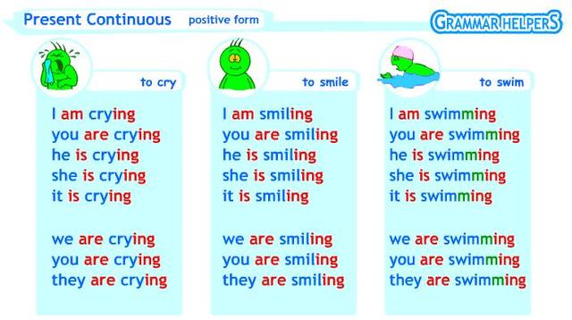 Ejm del presentre continuo