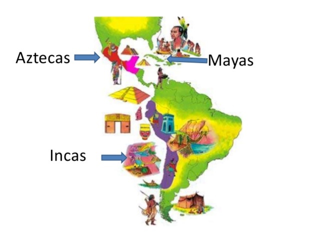Mayas, Aztecas e Incas