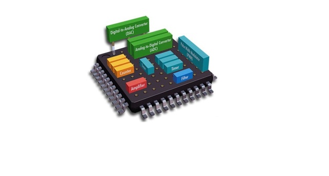 1971 - 1976, Microprocesador
