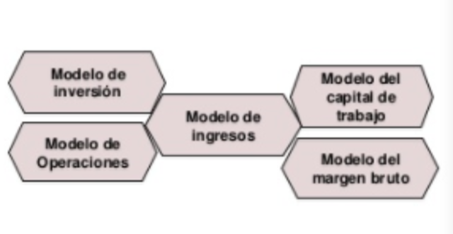 John Mullins y Randy Kosimar