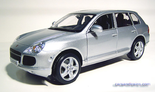 En el mundo de las SUV