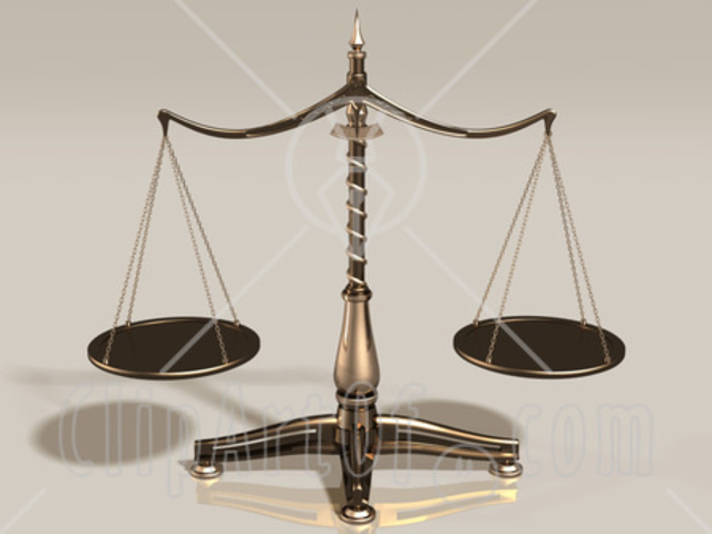 Is ap world history hard picture